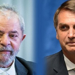 Bolsonaro vence Lula entre eleitorado de 16 a 34 anos
