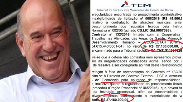 TCM determina investigação em contrato de R$ 27 milhões na gestão do ex-prefeito Anilton Bastos