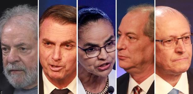 Pesquisa Ibope: Lula, 37%; Bolsonaro, 18%; Marina, 6%; Ciro, 5%; Alckmin, 5%