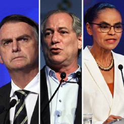 Bolsonaro tem 26%; Ciro, 11%; Marina e Alckmin, 9%