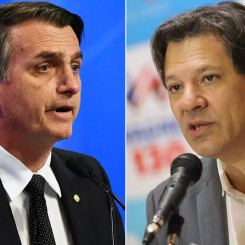 Bolsonaro, 30,6%; Haddad, 24,5% e Ciro, 7,7%