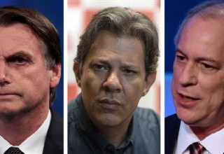 Bolsonaro tem 28,2%; Haddad, 17,6%; e Ciro, 10,8%