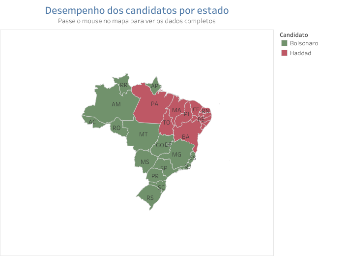 Bolsonaro vence em 16 Estados da Federação, Haddad em 11