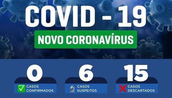 Com mais um exame NEGATIVO, Paulo Afonso agora somo seis casos suspeitos e 15 descartados
