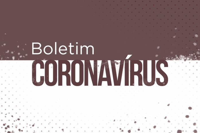 Bahia registra 111 óbitos em 24h e mais de 21 mil casos ativos por Covid-19