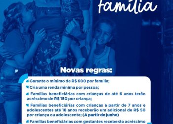 Paulo Afonso – Bolsa Família retorna com novos valores e regras para as famílias contempladas
