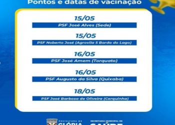 Glória-BA: chegou a hora de vacinar os pequenos de 6 meses a 4 anos com o imunizante Pfizer baby!
