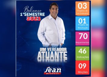 Vereador Jean Roubert divulga balanço legislativo do 1º Semestre de 2023