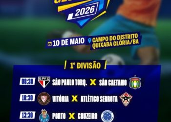Campeonato Municipal de Futebol de Glória-BA 2026 começa neste domingo com grandes confrontos no Distrito Quixaba