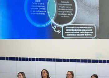 Educação empreendedora fortalece práticas pedagógicas na Rede Municipal de Glória-BA